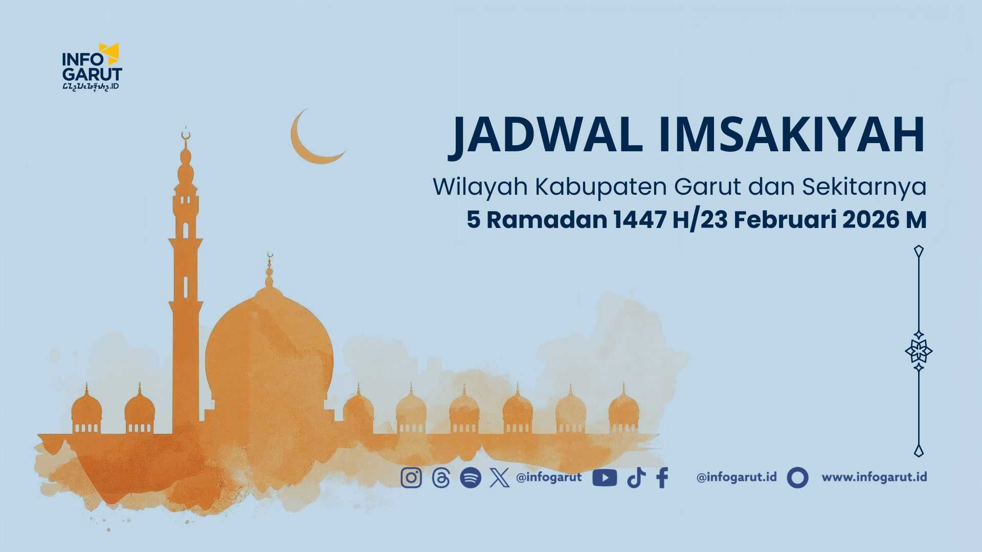 Jadwal Imsakiyah & Buka Puasa Kabupaten Garut: 5 Ramadan 1447 H (Senin, 23 Februari 2026)
